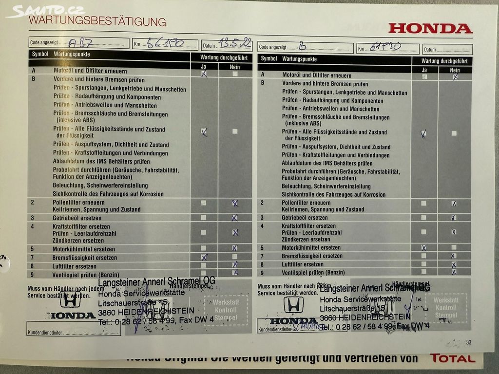 Honda Jazz, 1.2 i-VTEC 66 kW